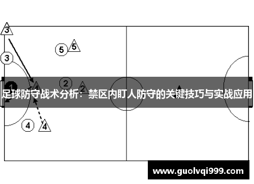 足球防守战术分析：禁区内盯人防守的关键技巧与实战应用