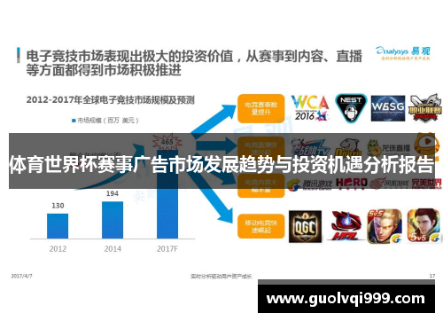 体育世界杯赛事广告市场发展趋势与投资机遇分析报告