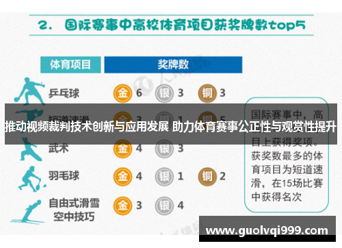 推动视频裁判技术创新与应用发展 助力体育赛事公正性与观赏性提升